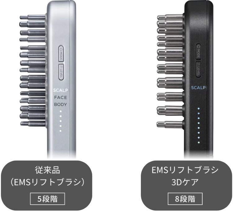 EMSリフトブラシ新旧比較図
