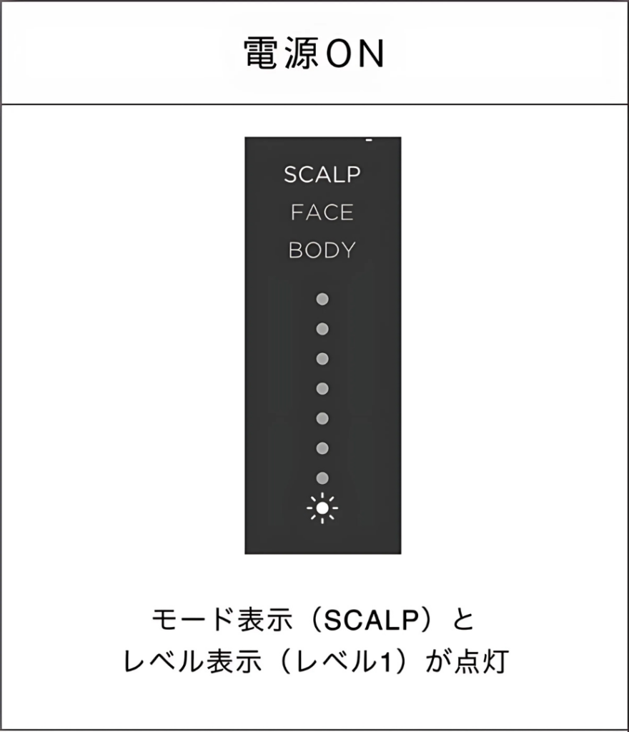 充電ON