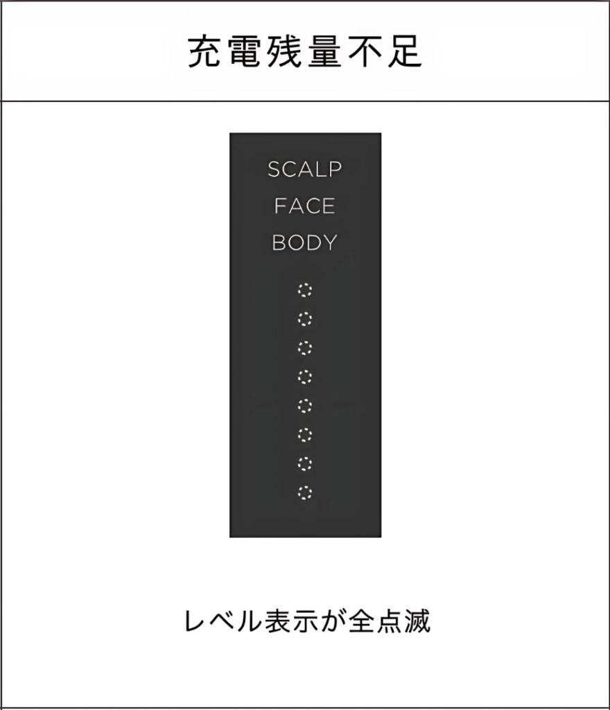 充電不足